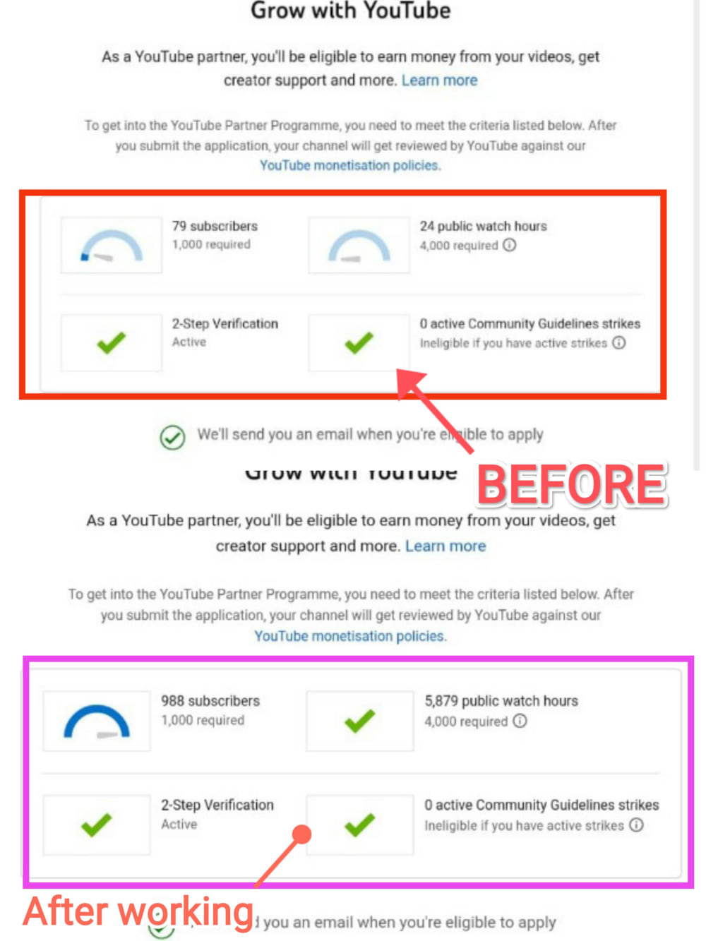 Channel Upwork Increase Channel Subscribers How To Increase