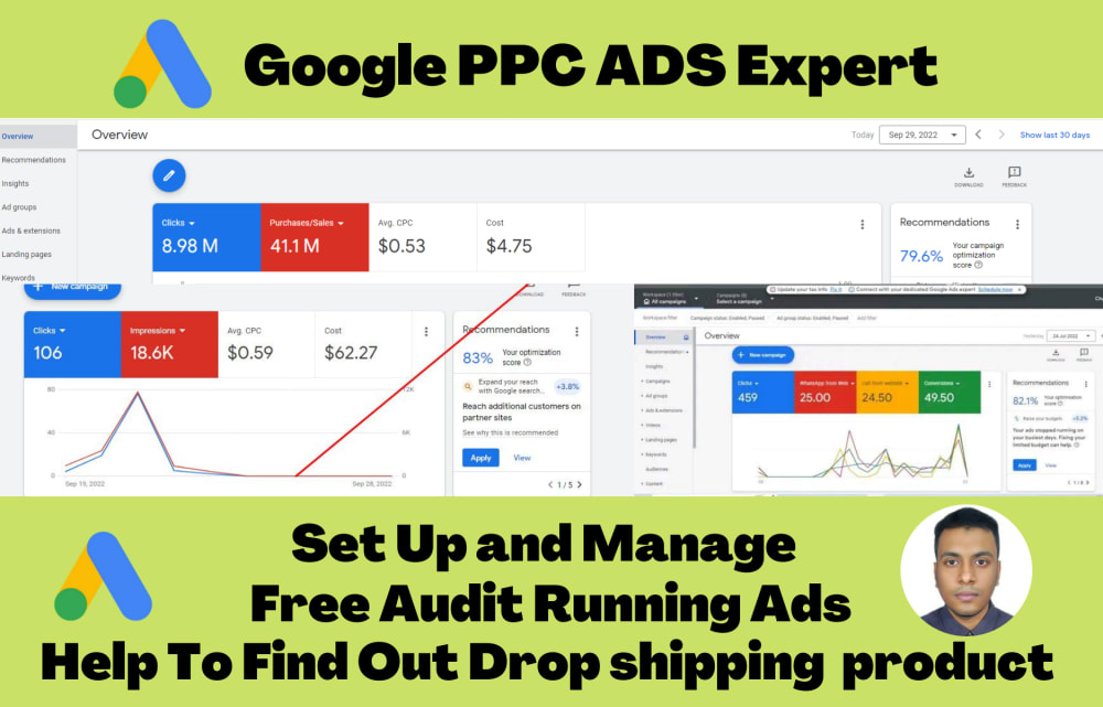 Adwor, PDF, AdWords