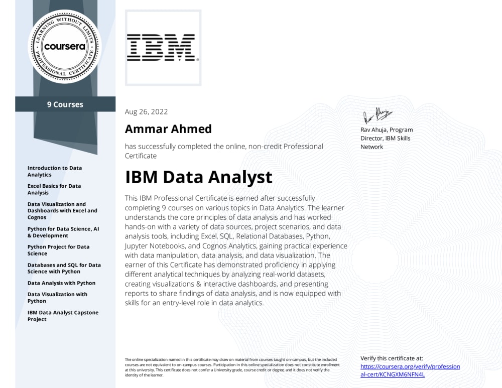 Data Analysis/ Cleaning/Wrangling/Visualization/Machine Learning/python |  Upwork