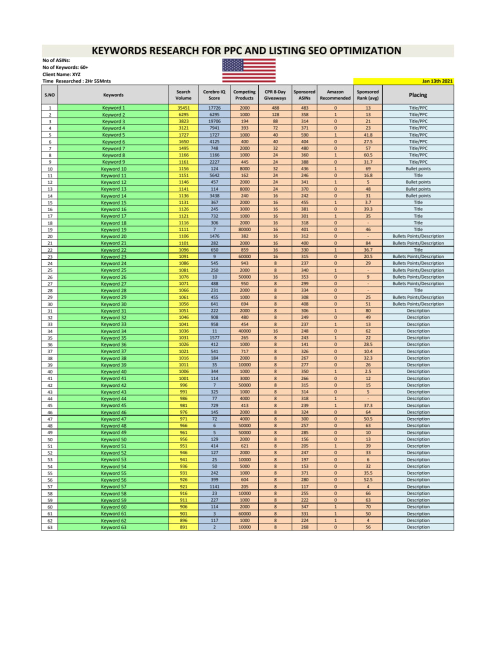 jungle scout pdf