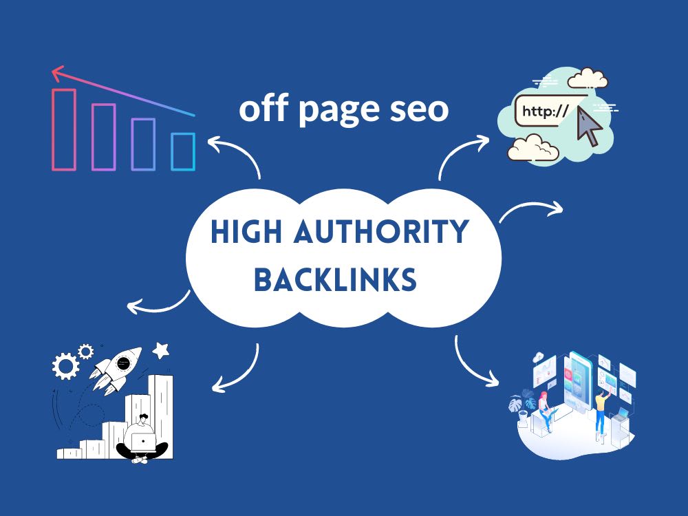 Cloud Authority Backlinks