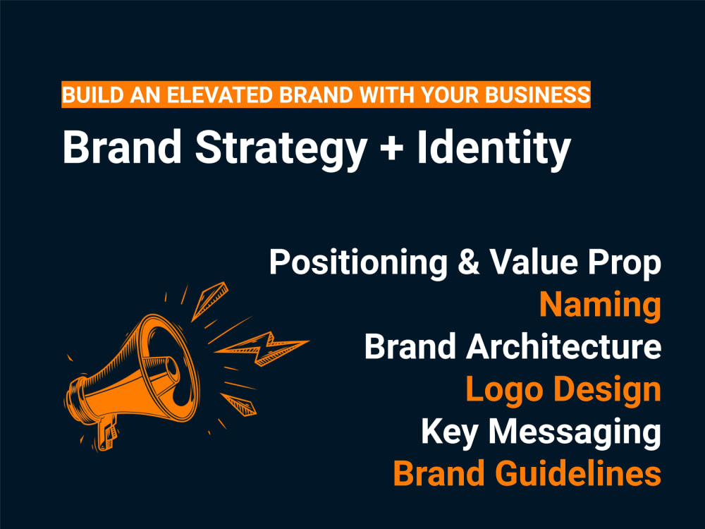 A Brand Strategy Name, logo, colors & messaging for a cohesive image