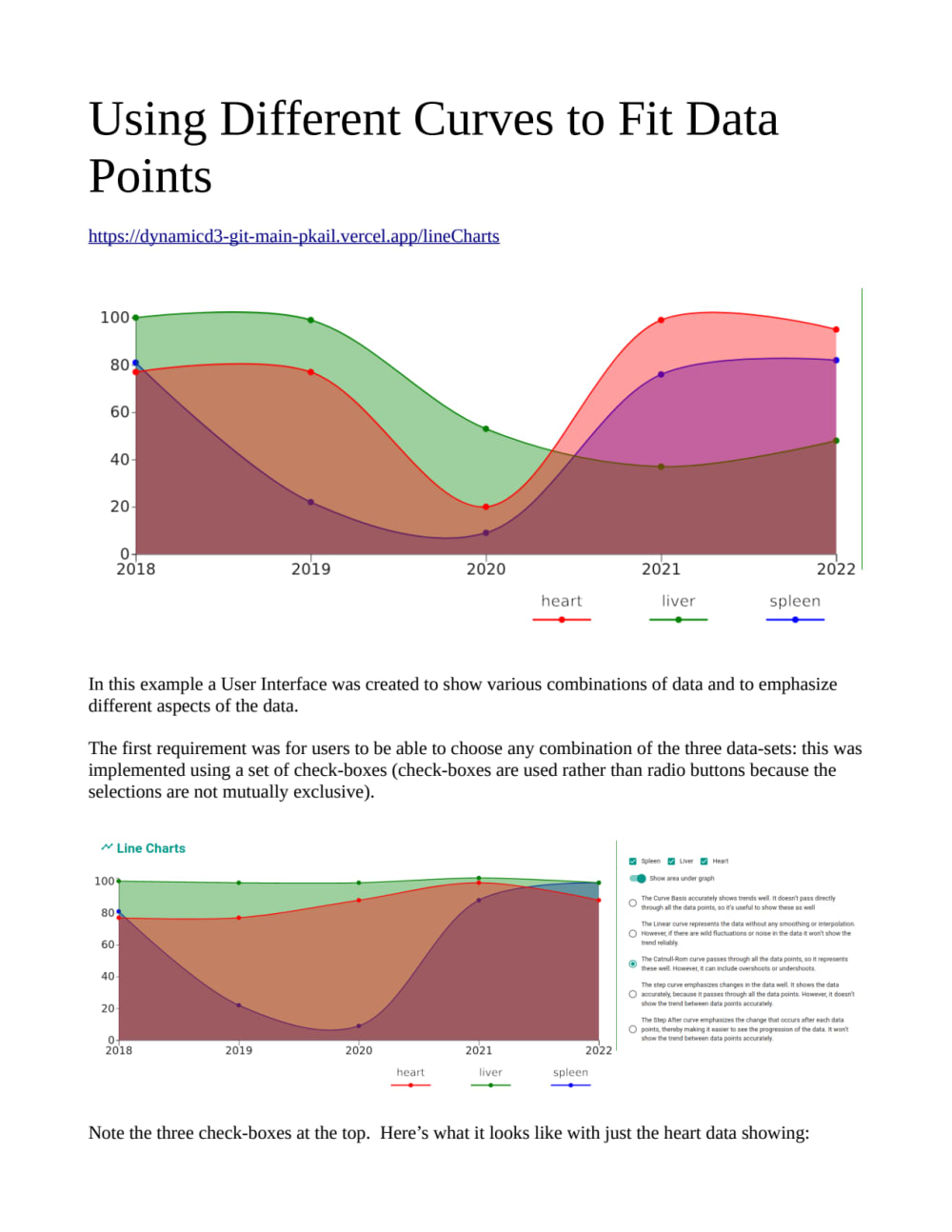 Animating a heart shaped curve with d3.js