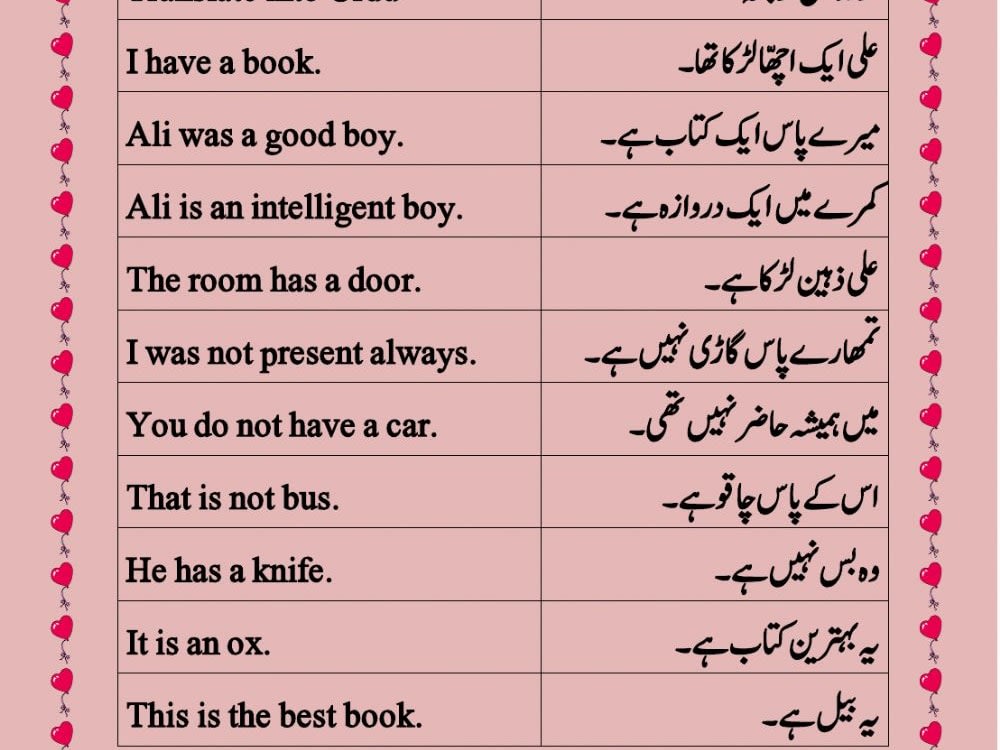 Urdu English