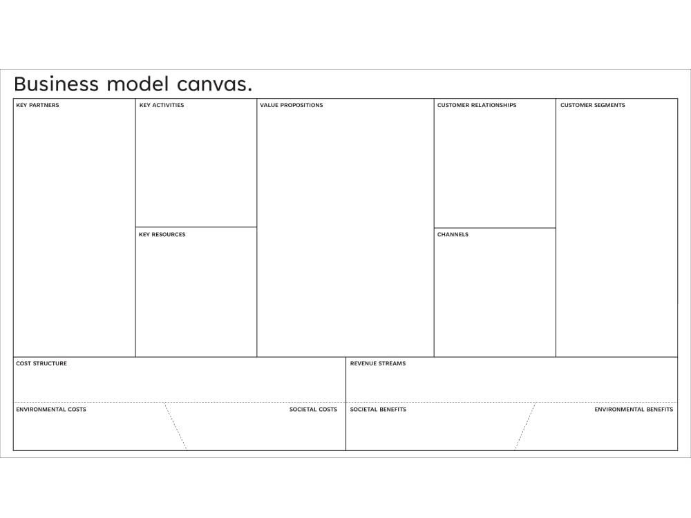 A Business Model Canvas Upwork