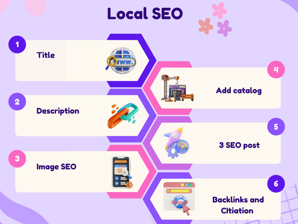 Local Seo Backlinks