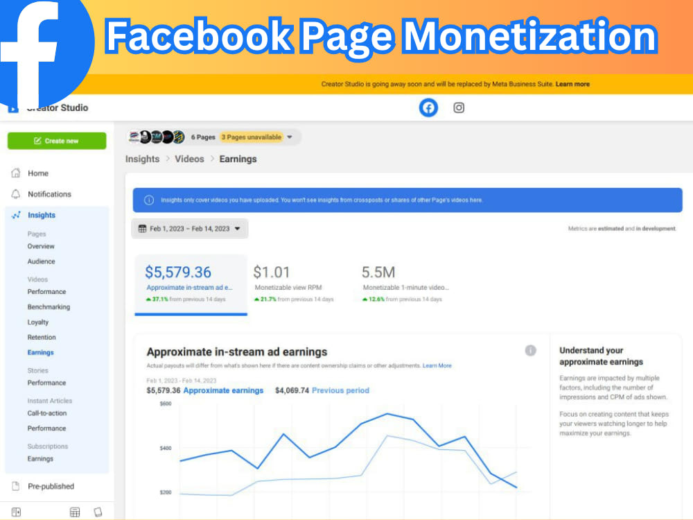 NEW! Why  Monetization RPM and CPM are NOT Showing in  Studio  2023 