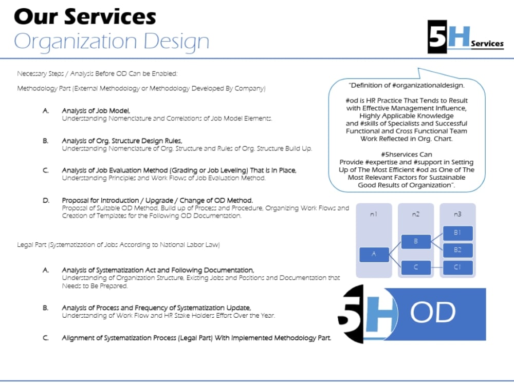 Tools That Will Enable Your C&B and Organizational Design