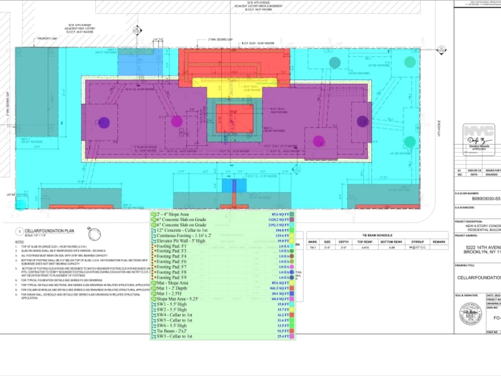 Material takeoff for all the construction trades and cost estimation