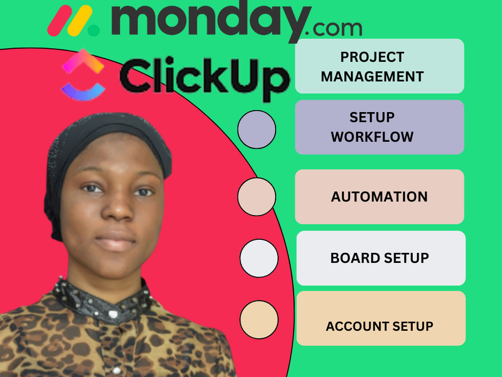 Monday project management set up Monday CRM Monday com Trello