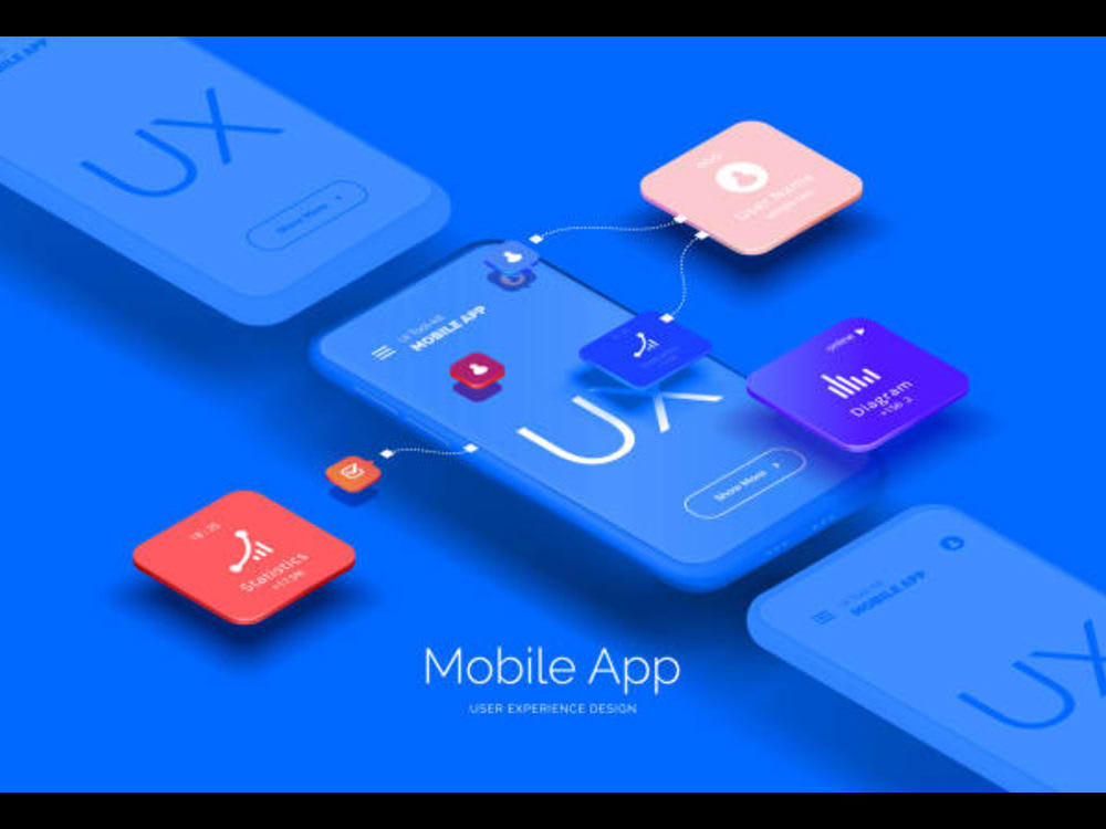 Professional UI/UX Web and App Design and Prototyping Services | Upwork