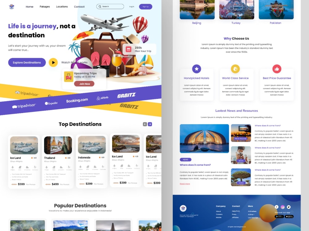 A Travel Agency site Upwork