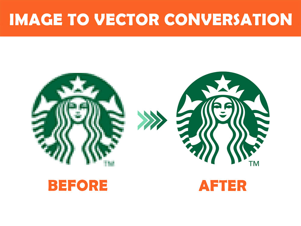 Redesigned your LowResolution logo to HighQuality AI, EPS, PDF, SVG, PNG Upwork