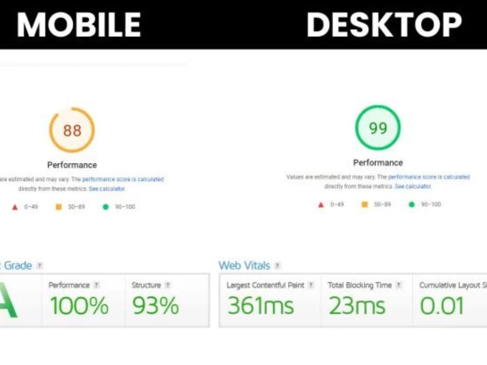 Shopify speed optimization and increase Shopify store score | Upwork