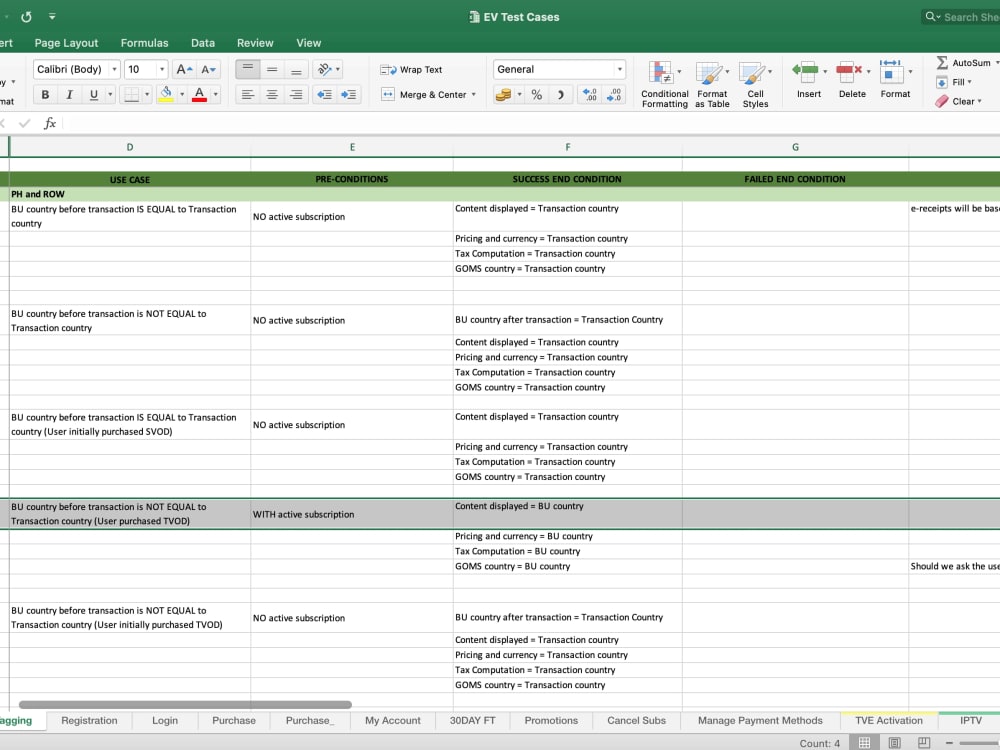 Extensive Testing Software Extensive Software QA Testing | Upwork