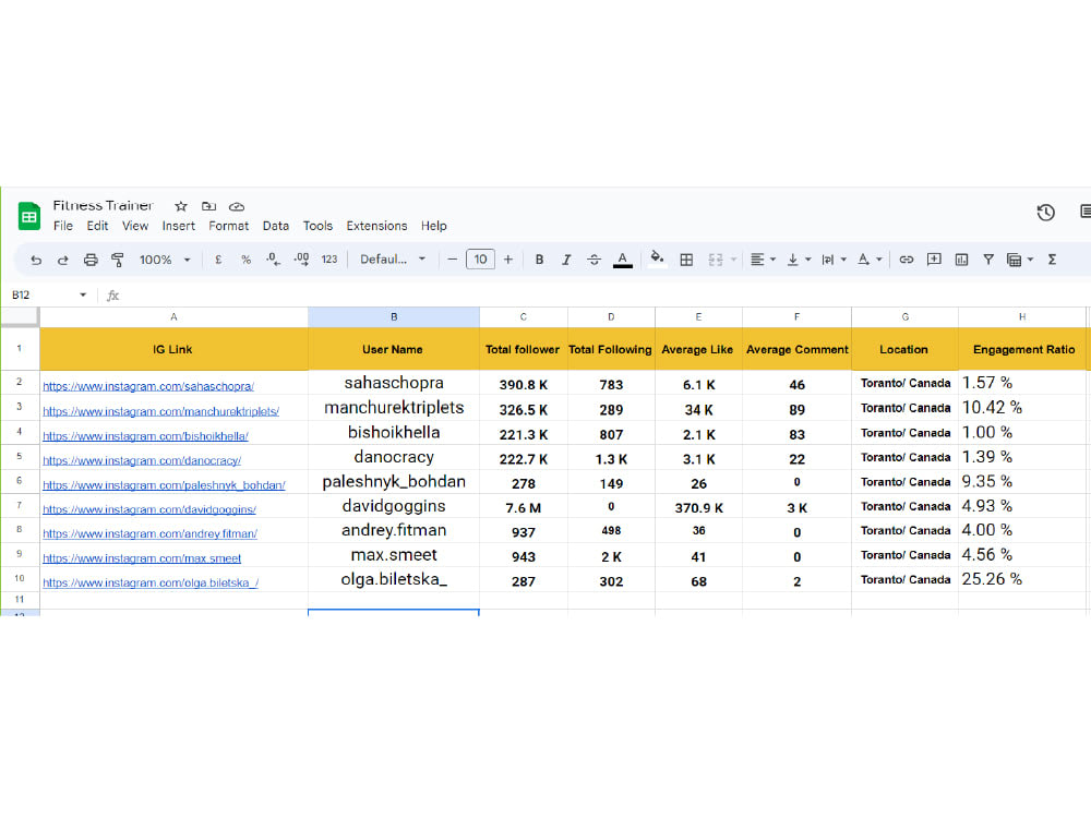 The Best And Most Active Instagram Influencer Upwork