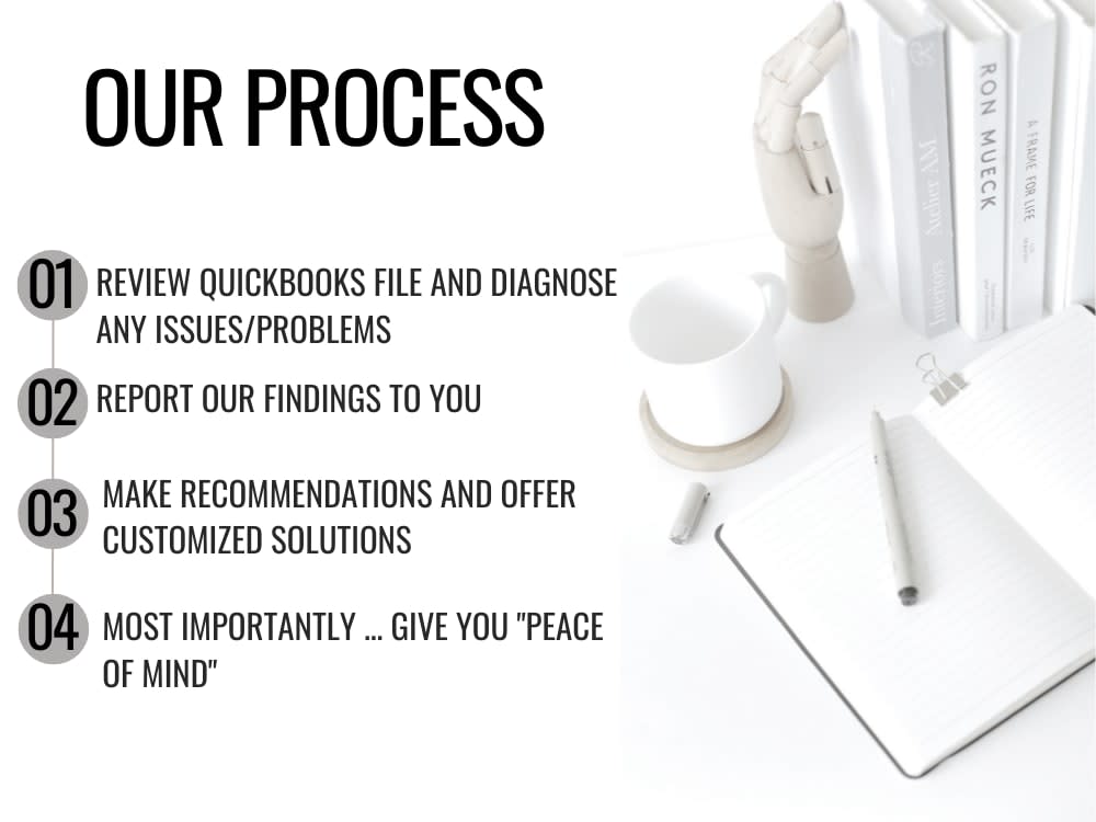 QuickBooks Online Diagnostic Review Comprehensive QBO Bookkeeping