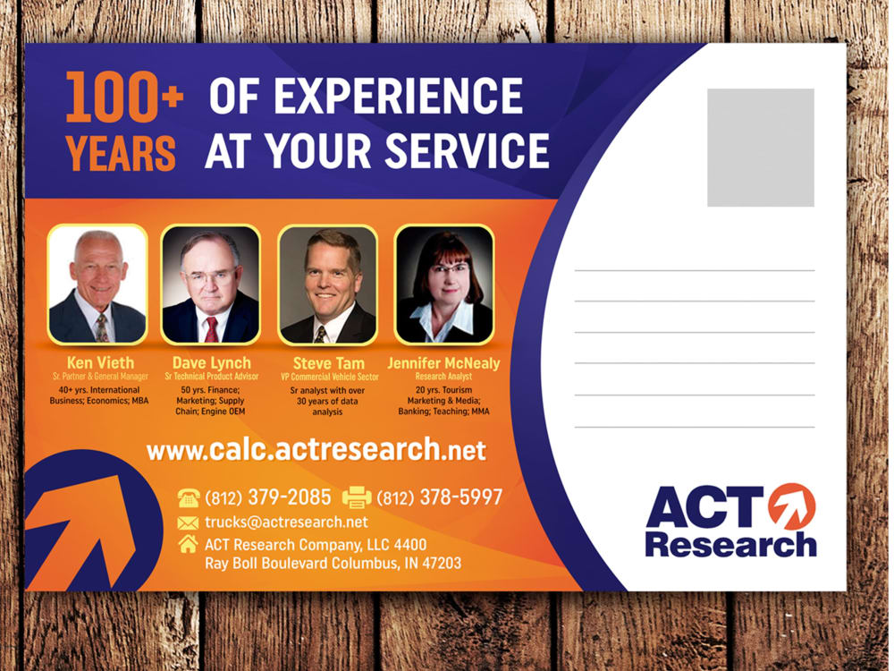 Design direct mail eddm and promotional postcards for you Upwork