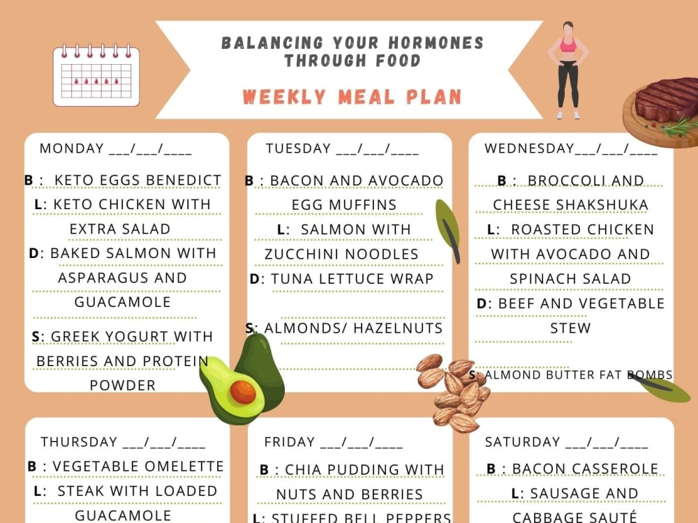 Diet plans for specific fitness goals