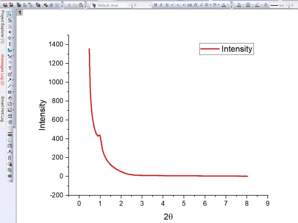 Origin: Data Analysis and Graphing Software