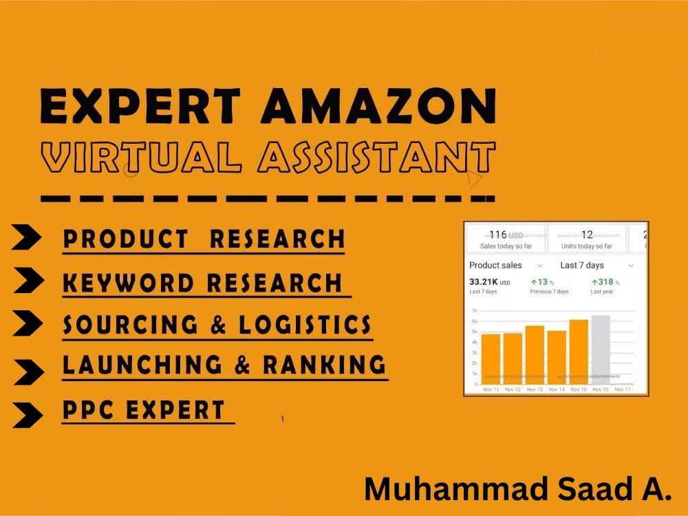 Expert Amazon Virtual Assistant FBA Listing PPC SEO | Upwork