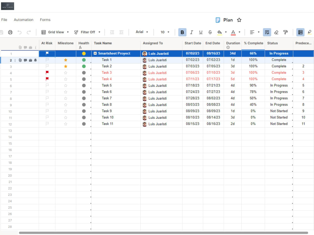 Smartsheet Solution Smartsheet Consultation Reports Dashboards Upwork