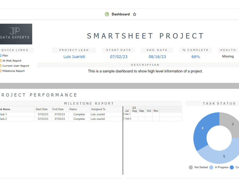 Smartsheet Solution Smartsheet Consultation Reports Dashboards Upwork