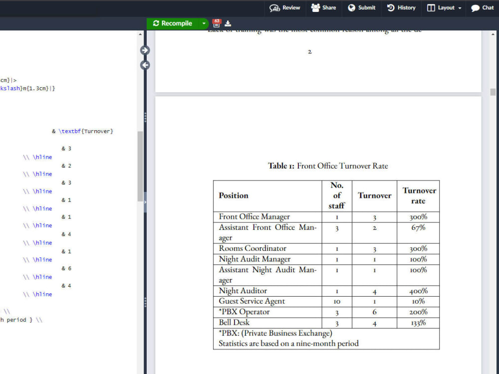 Word to LaTeX Conversion using Overleaf File Conversion PDF Upwork