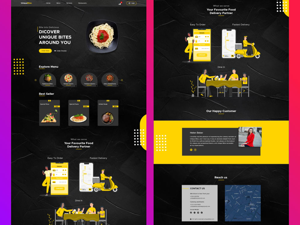 Professional Figma Ui Ux Designer For Responsive Website Design And Web Professional Figma Ui Ux Designer For Responsive Website Design And Web