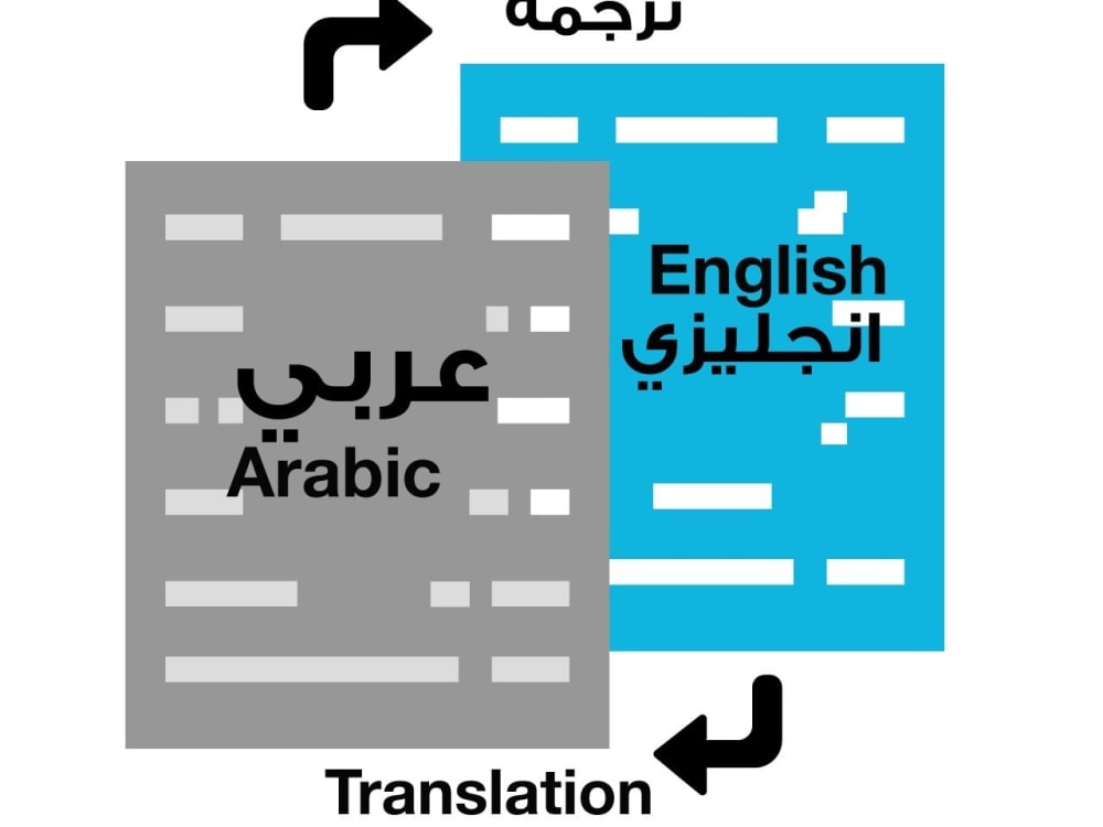 You will get a topnotch Translation & Proofreading from English to