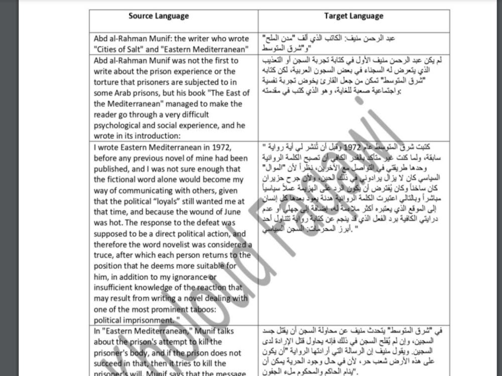 You will get a topnotch Translation & Proofreading from English to