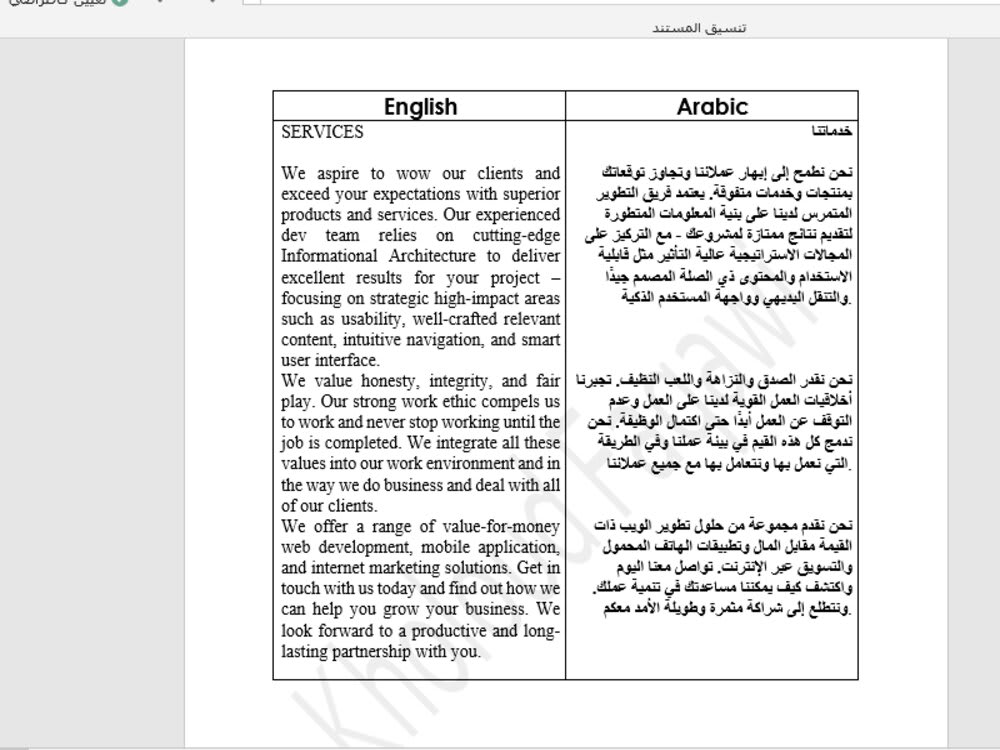 You will get a topnotch Translation & Proofreading from English to