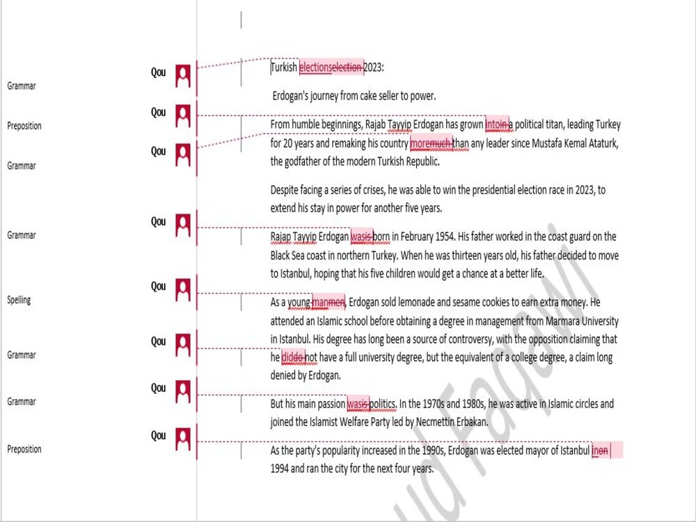 You will get a topnotch Translation & Proofreading from English to