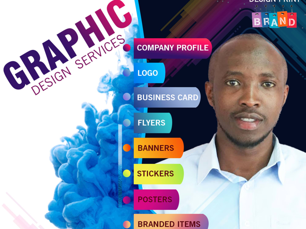 A visually captivating poster design Upwork