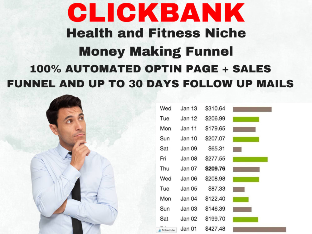 Clickbank « Podcasting Resources