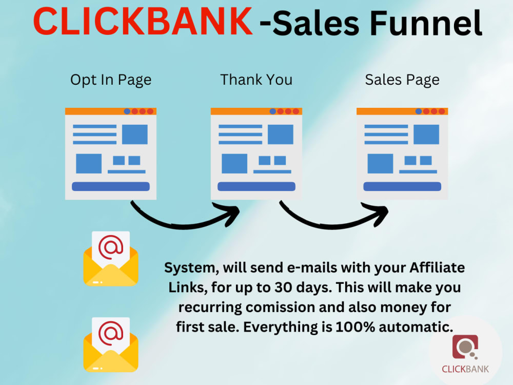 Watch ClickBank Affiliate Marketing - How To Make Money Without A Website