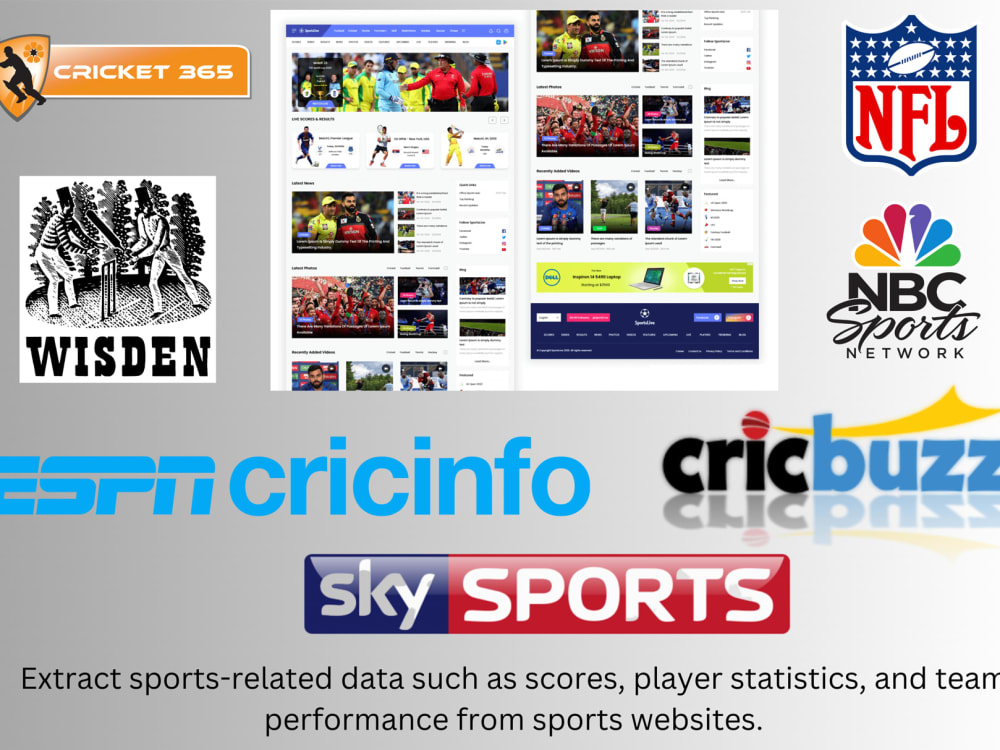 Ipl 365 Ipl Apk Cricket Match Sky Sports Cricket Live Tv App Espn