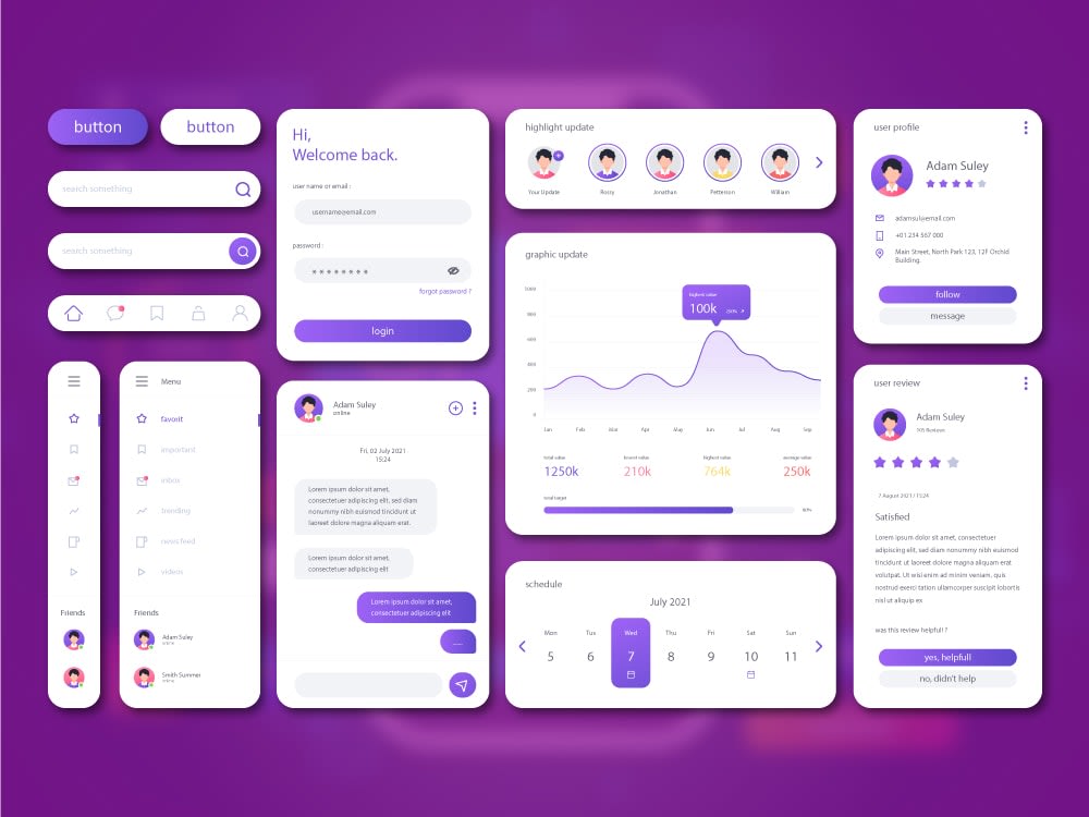 Amazing dashboard, admin panel or CRM ui ux design | Upwork
