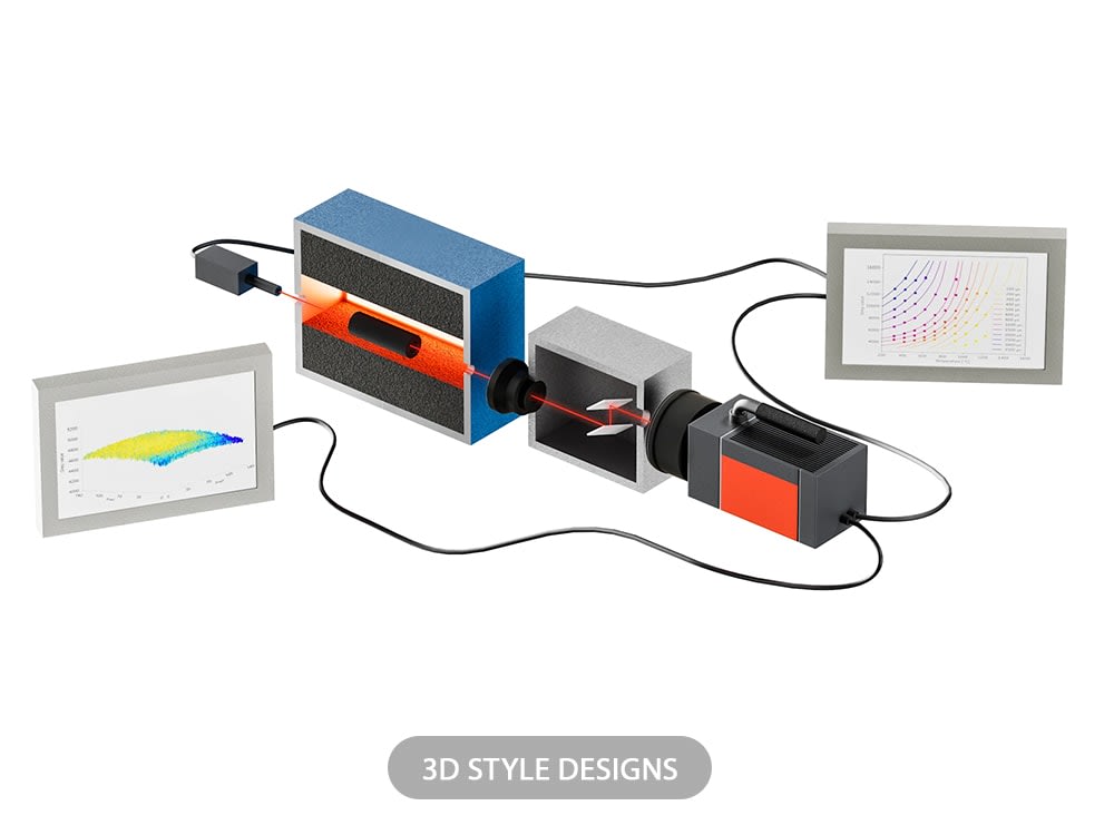 Scientific illustration, scientific figure, graphical abstract, and TOC. Upwork