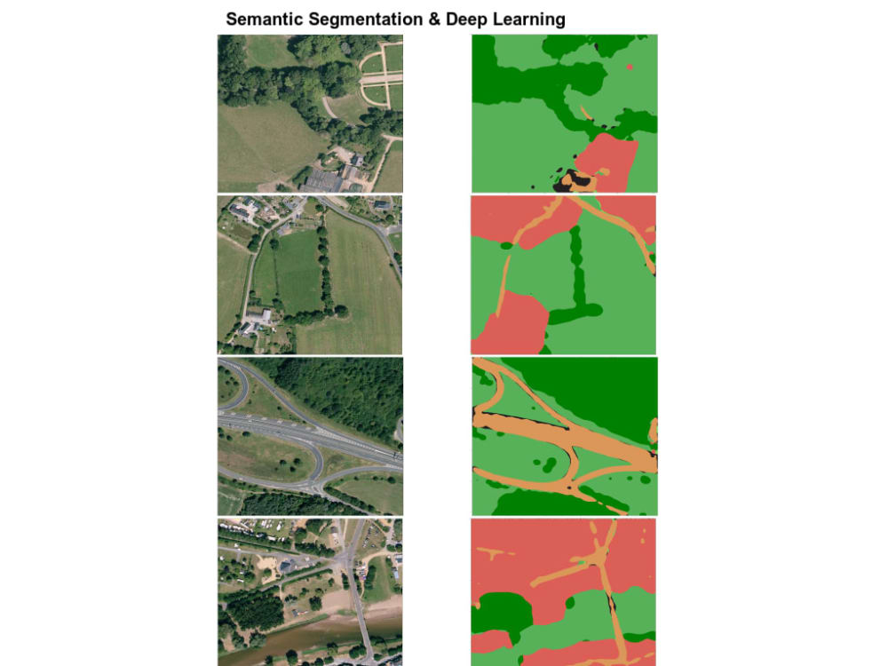 GIS/Remote Sensing/Satellite Imagery, Machine Learning & Data Analysis ...