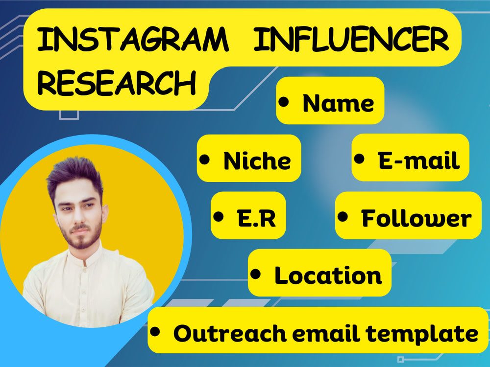 100 Instagram Influencer + 5 E-mail outreach templates + strategy 