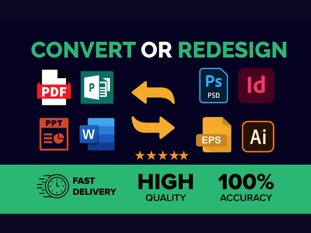Convert Or Redesign Your Pdf Word Pub PPT Ai Indesign Upwork