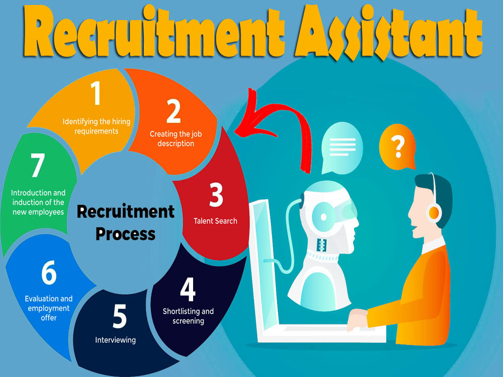 Virtual Assistance for Recruitment and Data Management | Upwork