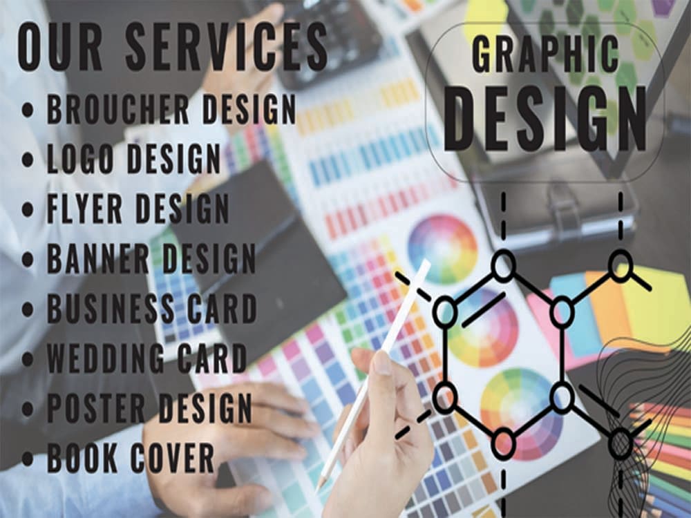 Creative logos, posters flyers designs wedding and business cards. Upwork