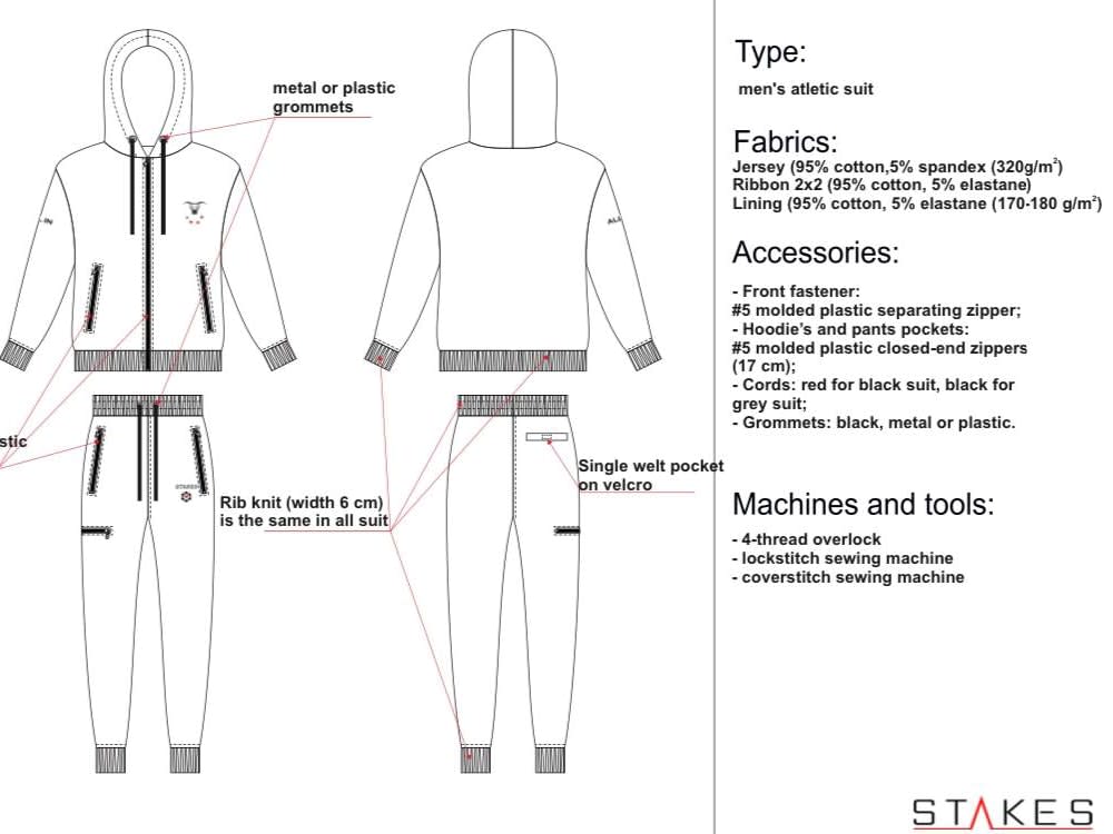 Technical packs. Creation of the technical set of docs (“pdf” format ...