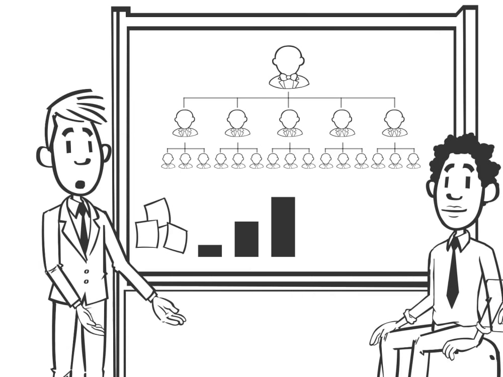 Professional Whiteboard Animated Video with Voiceover Upwork