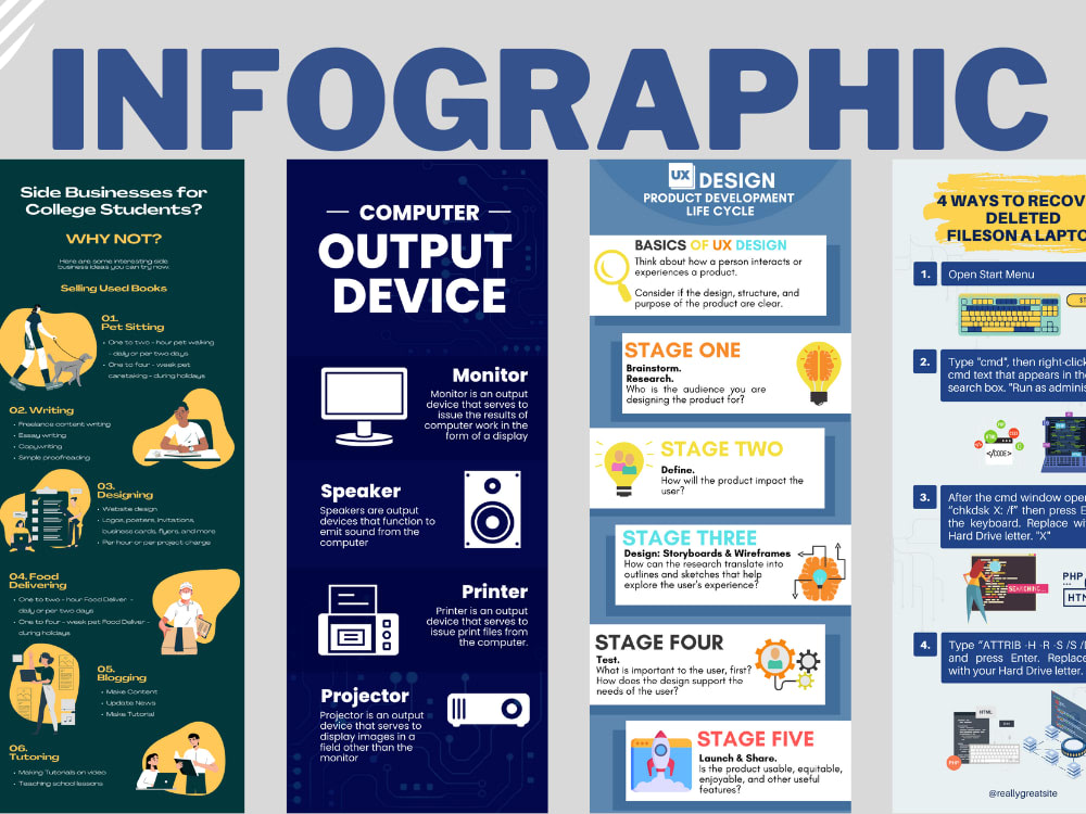 Illustrator　Infographic　flowchart　in　diagram　Upwork