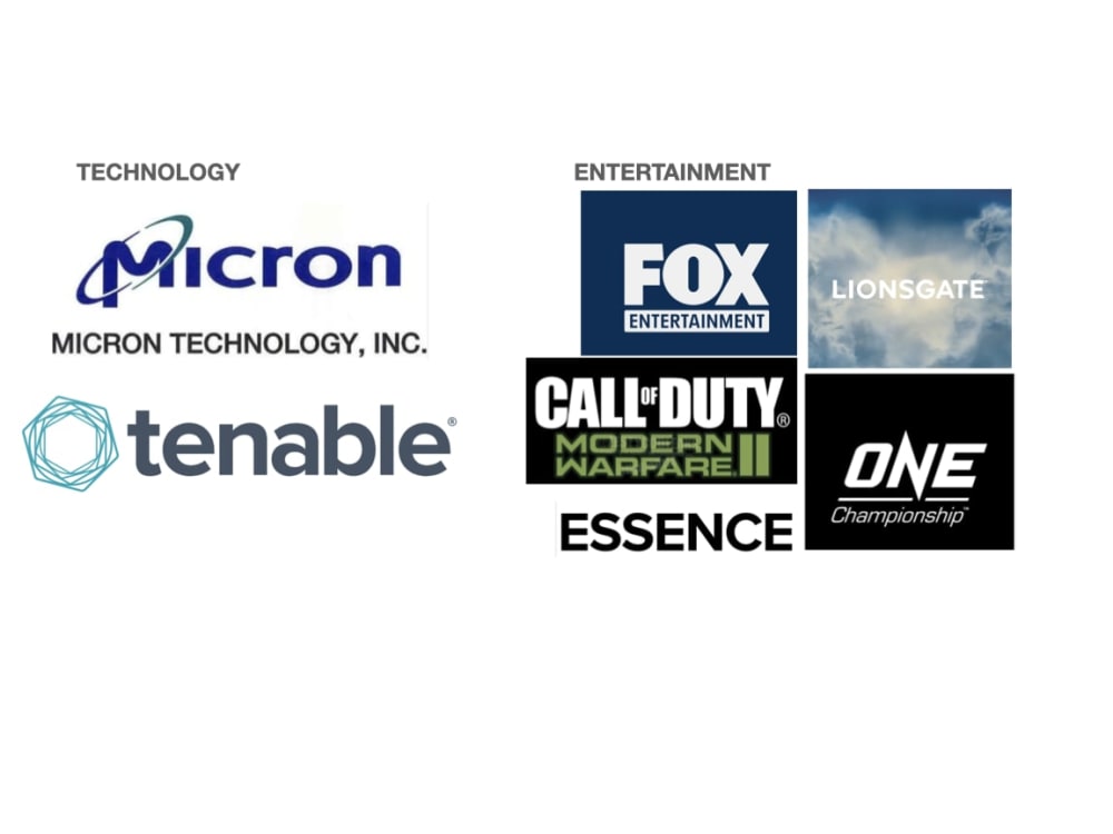 High Level Marketing Strategy Upwork