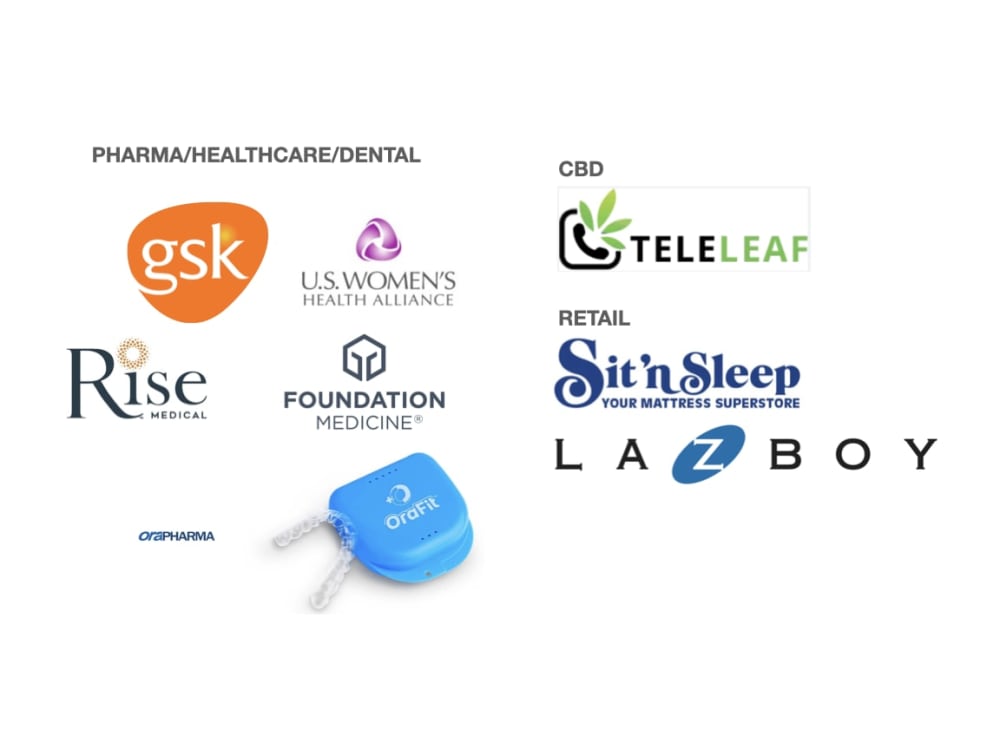 High Level Marketing Strategy Upwork