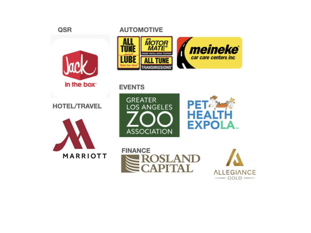 High Level Marketing Strategy Upwork